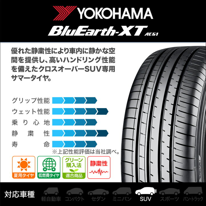 楽天市場】新品 サマータイヤ ホイール4本セットホットスタッフ 