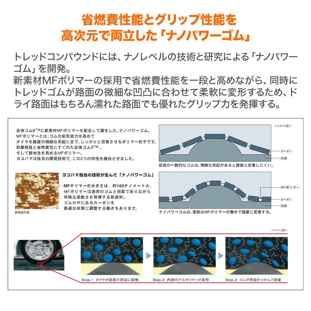 【楽天市場】[11/20〜26]割引クーポン配布新品 サマータイヤ