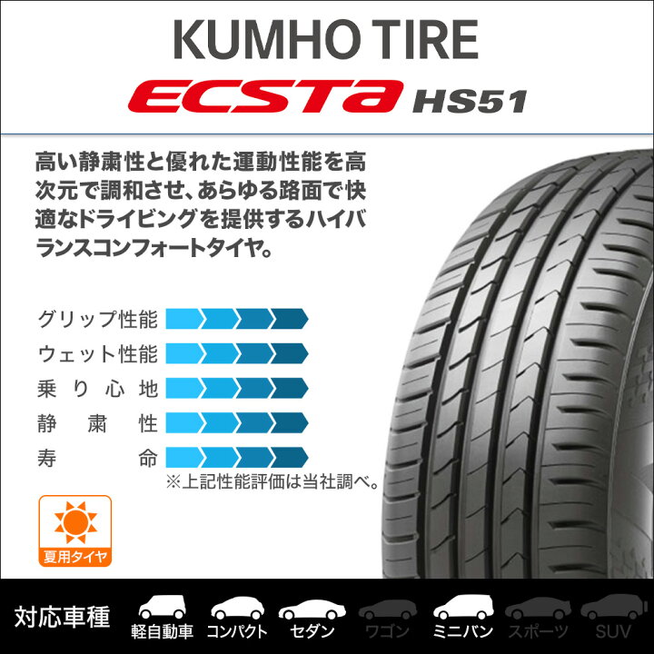 楽天市場】[5月5日]割引クーポン配布新品 サマータイヤ ホイール4本 