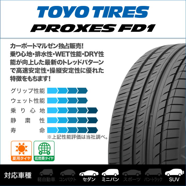 楽天市場】新品 サマータイヤ ホイール4本セットBADX ロクサーニ 