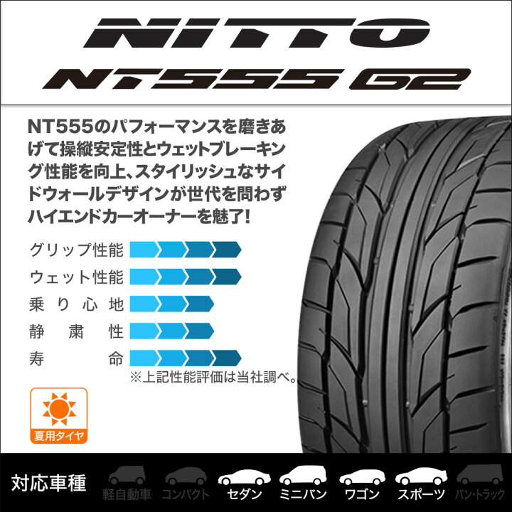 楽天市場】[3/20〜26]割引クーポン配布新品 サマータイヤ ホイール4本 