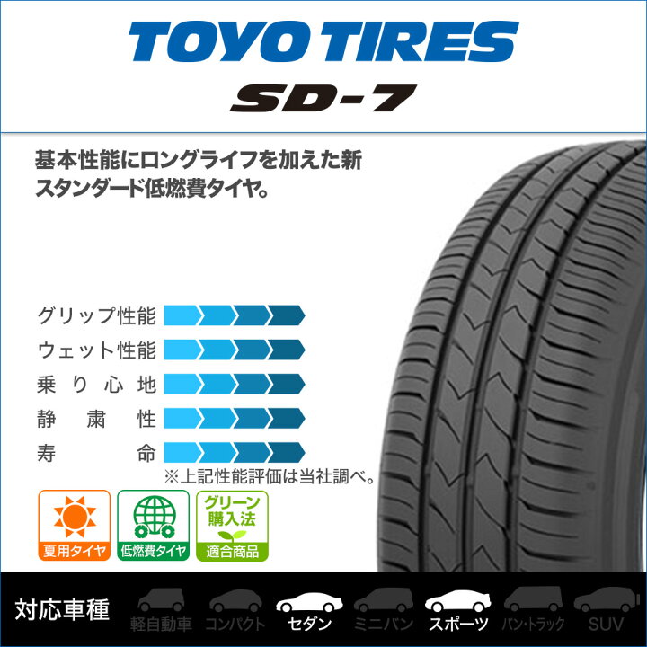 Toyo Sd7 タイヤ交換 | Toyo Sd 7 , [三菱 パジェロミニ] 2回目のタイヤ交換@タイヤショップZERO – HWUX