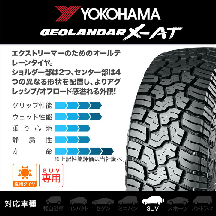 楽天市場】新品 オフロードタイヤ ホイール4本セットトライスター BRUT 
