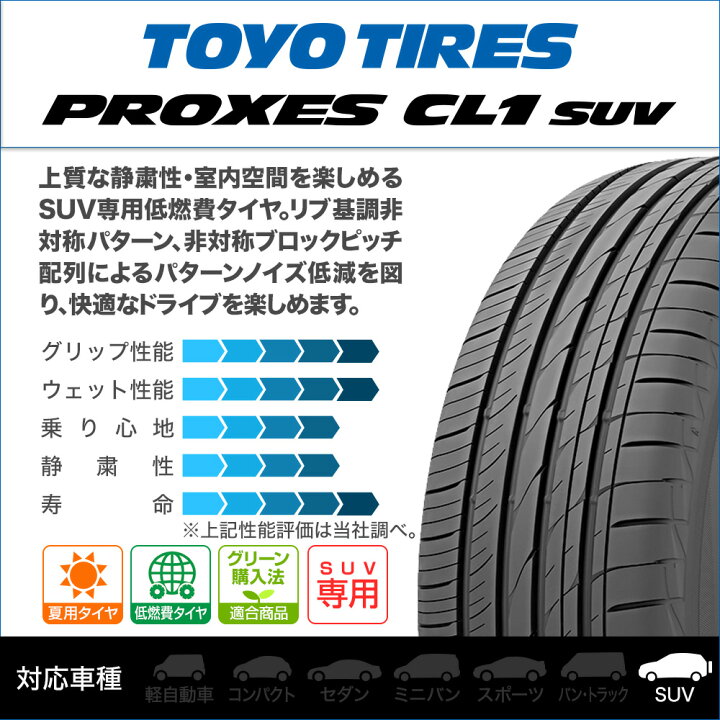 楽天市場】[SS期間限定]割引クーポン配布新品 サマータイヤ ホイール4 