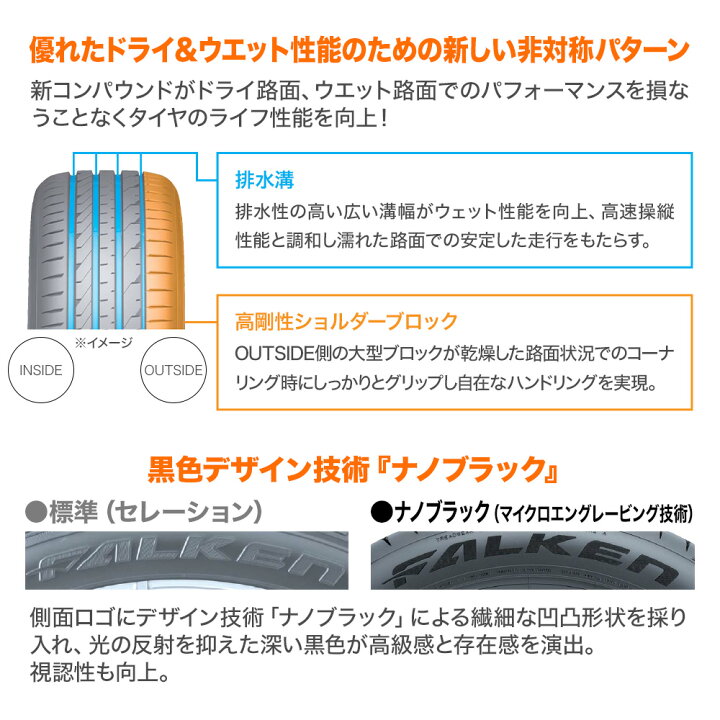楽天市場】[ﾏﾗｿﾝ期間]P最大42倍&ｸｰﾎﾟﾝ配布新品 サマータイヤ ホイール4 