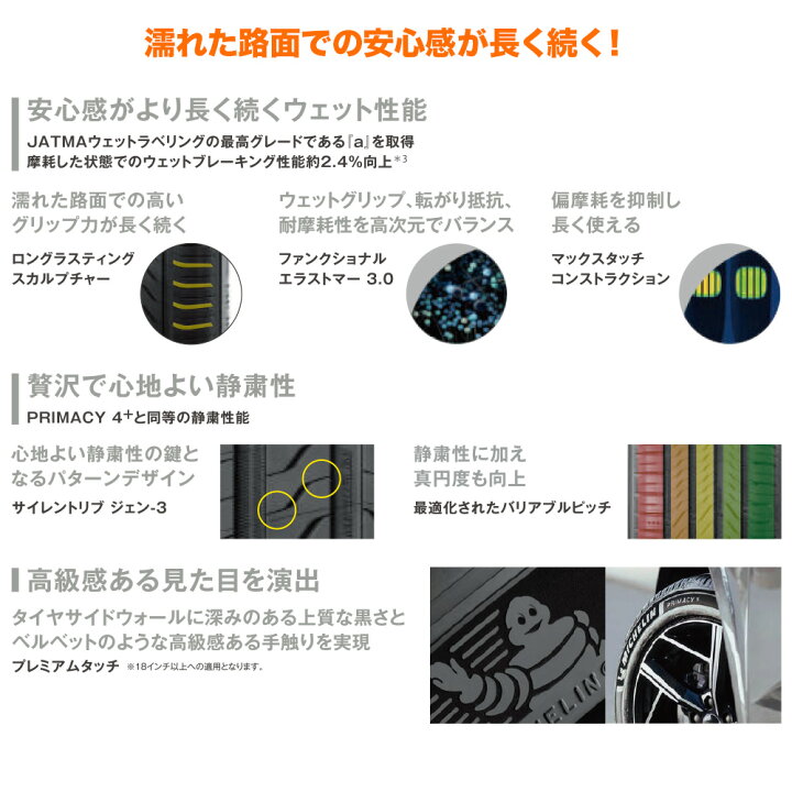 楽天市場】[3/15]割引クーポン配布新品 サマータイヤ ホイール4本 