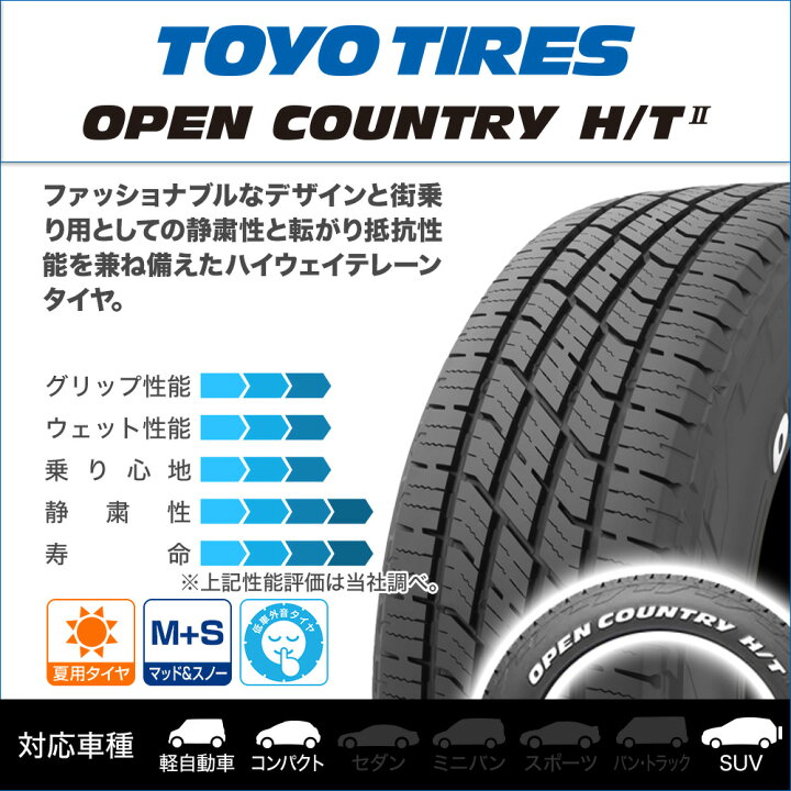 楽天市場】新品 サマータイヤ ホイール4本セットワーク エモーション 
