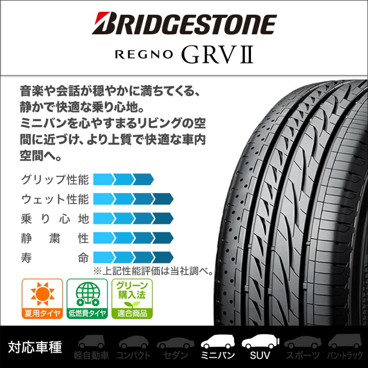 楽天市場】新品 サマータイヤ ホイール4本セットレイズ ベルサス CRAFT 