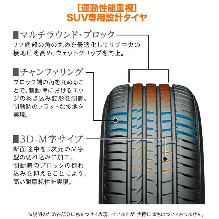 楽天市場】最大10万P当たる！大抽選開催中【タイヤ交換可能】新品 