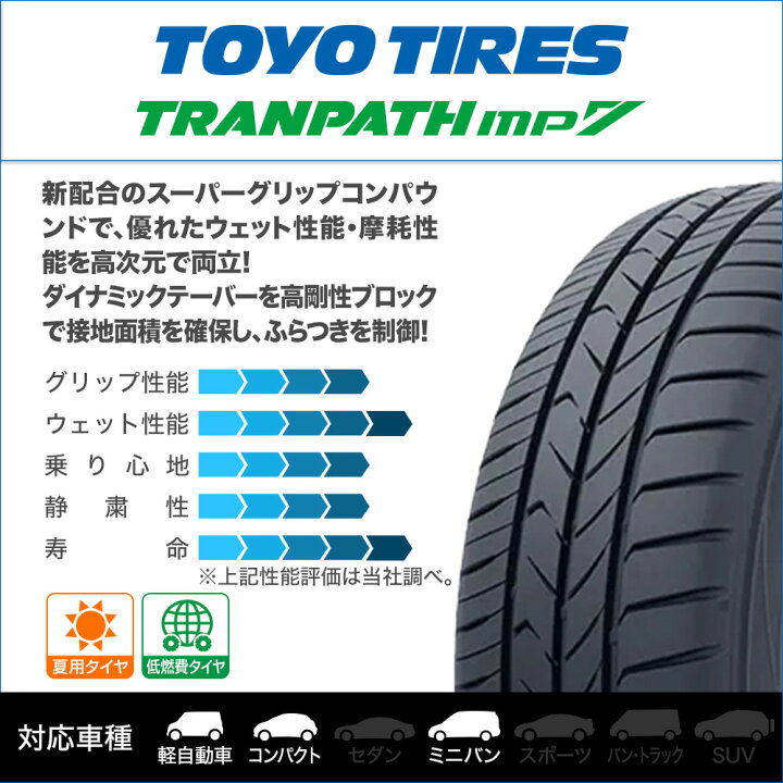 楽天市場】【タイヤ交換可能】新品 4本セット サマータイヤ・夏タイヤ 