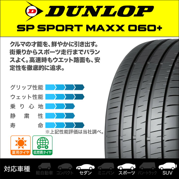 楽天市場】新品 サマータイヤ ホイール4本セットBADX ロクサーニ 