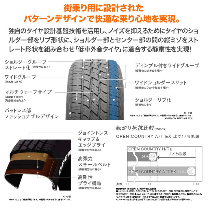 楽天市場】新品 サマータイヤ ホイール4本セットワーク エモーション 