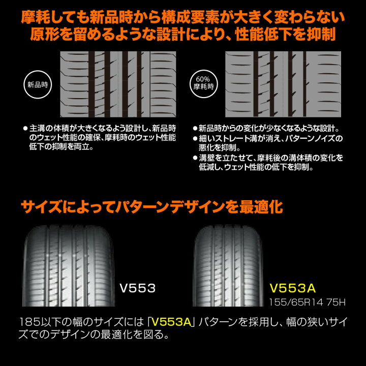 楽天市場】新品 サマータイヤ ホイール4本セットレイズ HOMURA ホムラ 