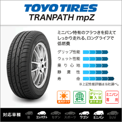 サマータイヤ