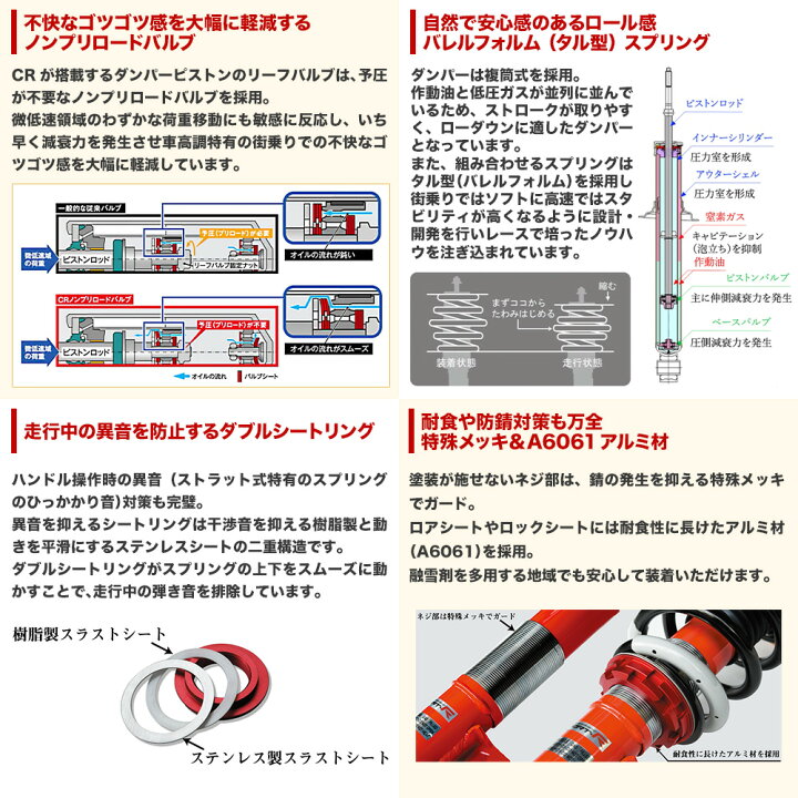 楽天市場】新品・送料無料タナベ 車高調 SUSTEC PRO CR サステック 