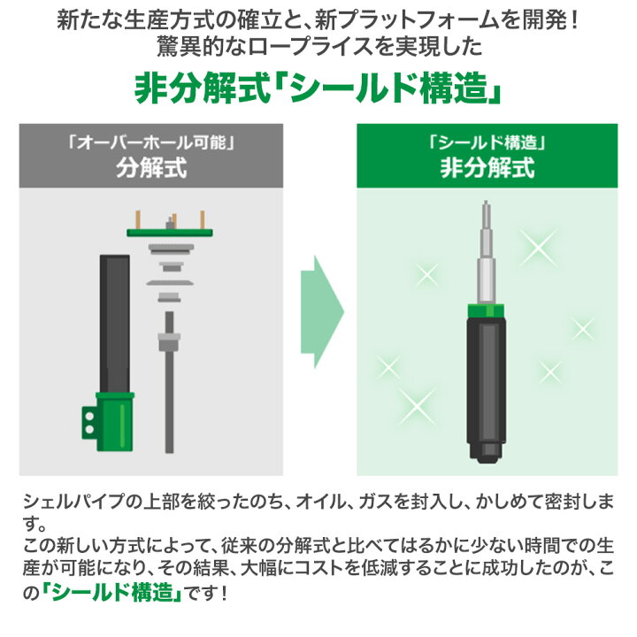 楽天市場】新品・送料無料トヨタ マークX(GRX135) 4WD専用 車高調TEIN 