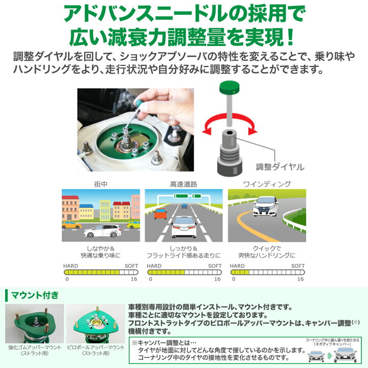 楽天市場】新品・送料無料トヨタ マークX(GRX135) 4WD専用 車高調TEIN 