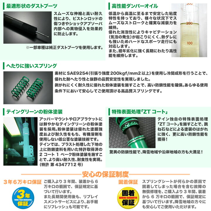 楽天市場】新品・送料無料ダイハツ コペン(L880K)専用 車高調TEIN 