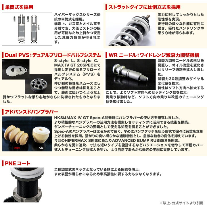 楽天市場】新品・送料無料フェアレディZ(Z34) 2WD専用 車高調HKS 