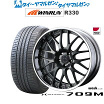 楽天市場】マーベリック 709m 20インチの通販