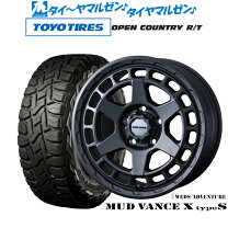 楽天市場】225／65R17（サマータイヤ・ホイールセット｜タイヤ 