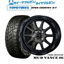 楽天市場】145/80r12 オフロードの通販