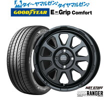 楽天市場】165 50r15 タイヤホイールセットの通販