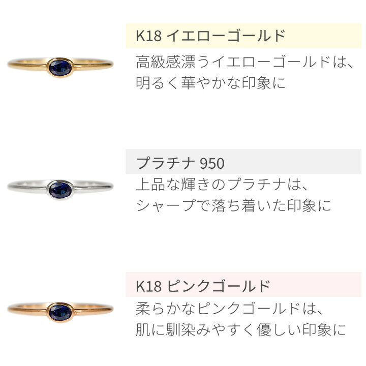 楽天市場】【鑑別書】 サファイア リング ロイヤルブルー 0.2 カラット  