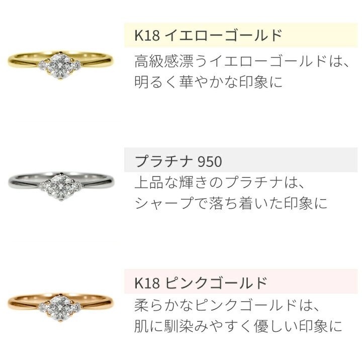 楽天市場】【GIA鑑定書】 ダイヤモンド リング 一粒 0.3カラット D 