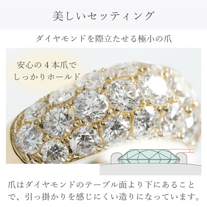 楽天市場】【10％OFFクーポン】 ダイヤモンド パヴェ リング 3カラット 