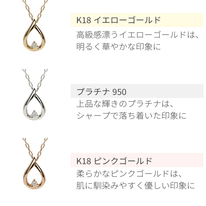 楽天市場】【即納可】 ダイヤモンド ネックレス 0.01ct 18金 k18 