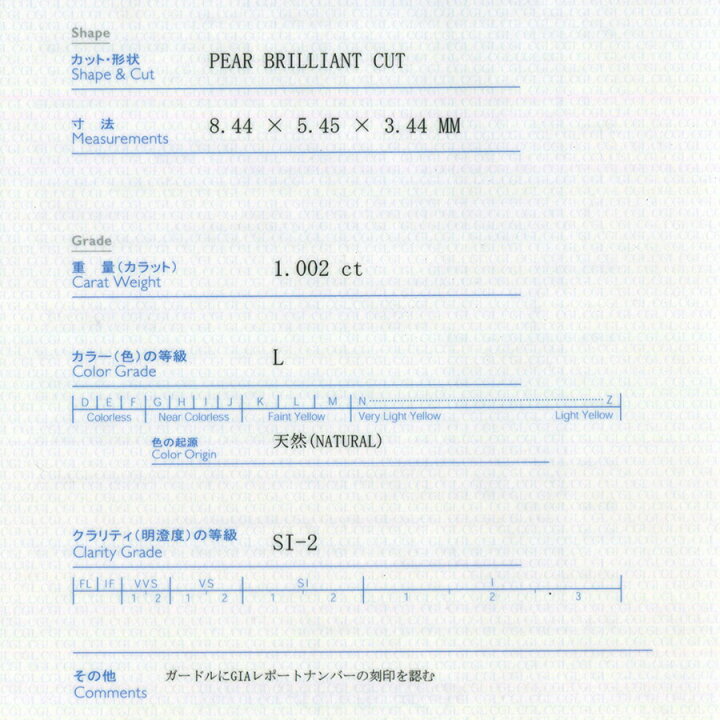 楽天市場】【GIA鑑定書】【中央宝石研究所鑑定書】 ダイヤモンド 