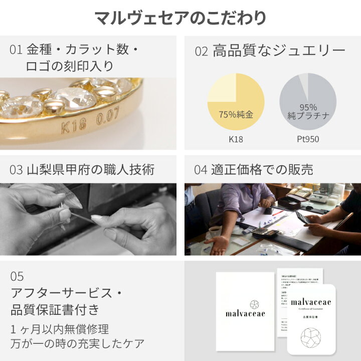 楽天市場】ピンクトルマリン ネックレス 18金 0.2ct 記念日 プレゼント 