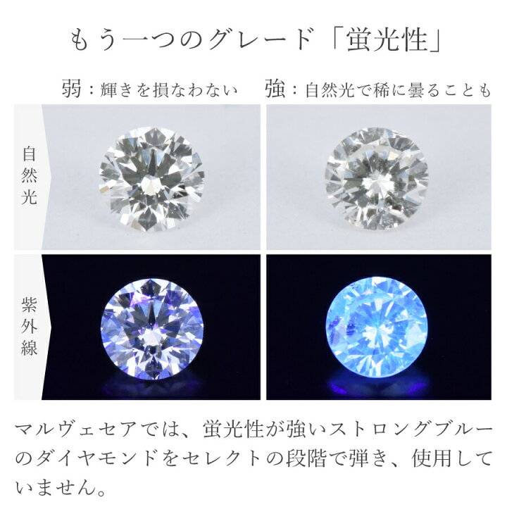 楽天市場】【SS限定 10％OFF！】 ダイヤモンド パヴェ リング 2 