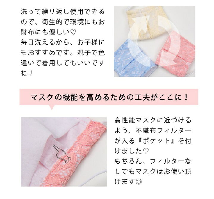 楽天市場 在庫処分 ネコポス送料無料 即納 マスク 日本製 在庫あり 小さめ 洗える フィルター ポケット かわいい ピンク 大人 布 送料無料 可愛い 大人用 柄 花粉 レース おしゃれ 女性 レディース Malymoon マリームーン Mask Lace あす楽 Malymoon