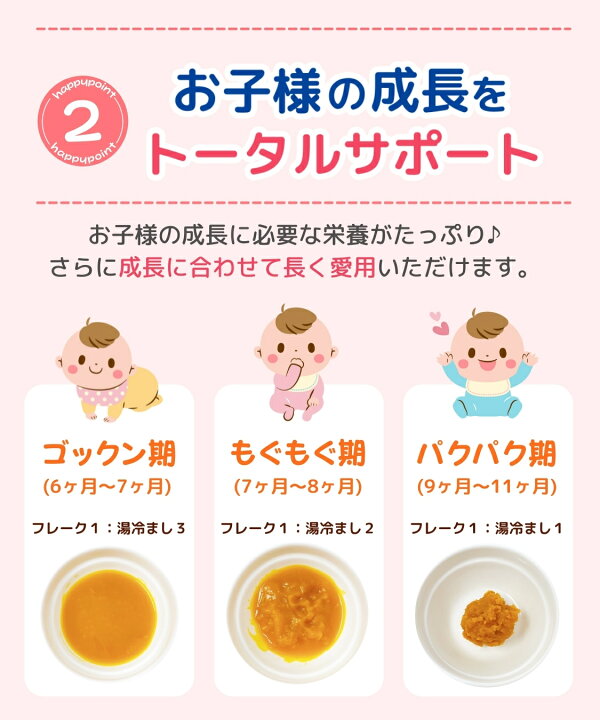 楽天市場 離乳食 野菜フレーク お得な4袋セット 野菜パウダー ベビーフード 7ヶ月 無添加 100 北海道産 介護食 無着色 国産野菜 レシピ じゃがいもフレーク60g 2袋 スイートコーンパウダー50g 1袋 かぼちゃフレーク50g 1袋 So Da Tu ママセレクト ママセレクト