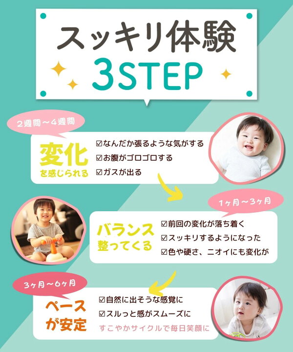 楽天市場 オリゴ糖 赤ちゃん 離乳食 あかちゃんオリゴ 90g 食物繊維 粉末 1歳 ベビーフード 子供 おやつ お菓子 飲み物 幼児食 無添加 無着色 So Da Tu ママセレクト ママセレクト 楽天市場店