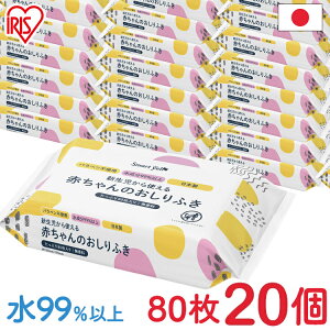 y20Zbgzӂ 80×20  {  mAR[ e @ Kӂ K@ pxsgp V RpNg 99% Ԃ ނ Ic c 