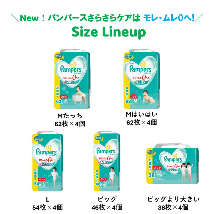 楽天市場】パンパース sサイズ（おむつ｜おむつ・トイレ用品）：キッズ 