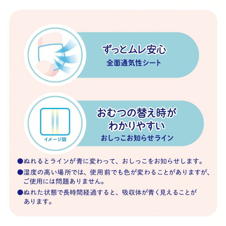 楽天市場】【4個セット】おむつ グーン プラス テープ 新生児 S M L 