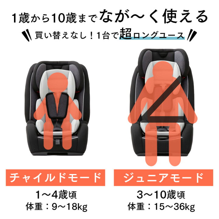 楽天市場 400円offクーポン P5倍 レビュー記載でプレゼント貰える チャイルドシート Isofix 1歳から10歳頃まで ジュニアシート送料無料 Isofix 1歳 10歳頃まで 長く使える ロングユース ベビーグッズ 出産祝い プレゼント 新生活 取り付け簡単 D