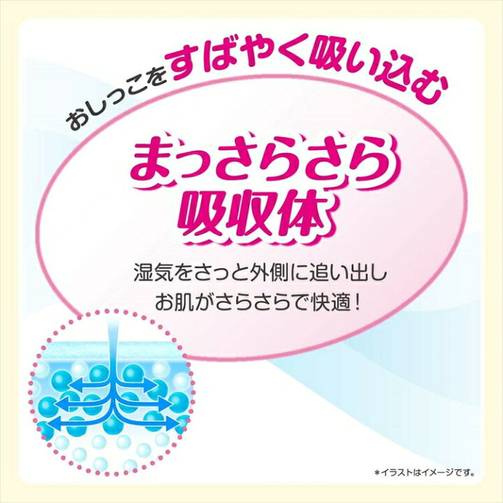 楽天市場 ポイント15倍 3個セット おむつ グーン まっさらさら通気 各サイズ M L Big Big大 男女共用 おむつ 送料無料 グーン パンツタイプ キッズ ベビー 赤ちゃん オムツ パンツ 肌にやさしい エリエール Goo N 大王製紙 D Omp 子育てママの店 ベビー