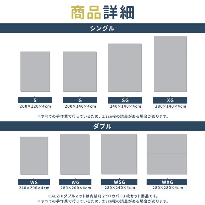 楽天市場】溝無し ベビーマット フロアマット ALZIP mat ZERO MAT 