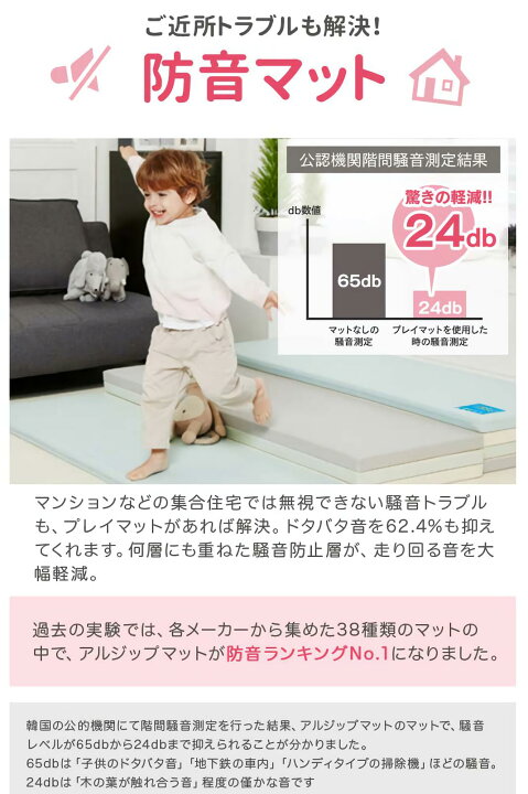 楽天市場】【国際安全基準合格】プレイマット 正方形 四角 折りたたみ 