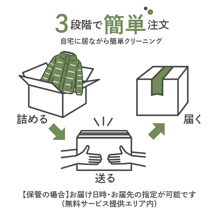楽天市場】クリーニング 詰め放題 Lサイズ詰め込み三昧 何枚入れても 