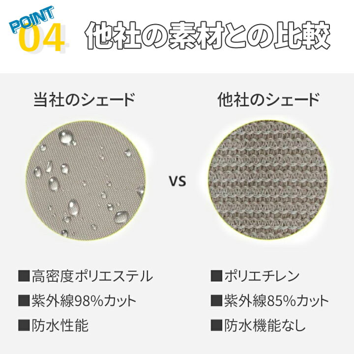 楽天市場】【全品P5倍&お得なクーポン有り】日よけ シェード サンシェード クールシェード UVカット スクリーン オーニング 雨よけシェード 目隠し バルコニー シェード ベランダ フェンス 紫外線98%カット ひし形 大型 撥水 耐久性 洗濯可能 ベランダ 窓 庭下 庭 : mamago 楽天市場】【全品P5倍&お得なクーポン有り】日よけ シェード サンシェード クールシェード UVカット スクリーン オーニング 雨よけシェード 目隠し バルコニー シェード ベランダ フェンス 紫外線98%カット ひし形 大型 撥水 耐久性 洗濯可能 ベランダ 窓 庭下 庭 : mamago