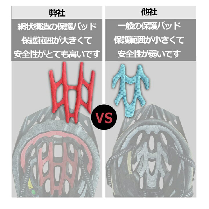 楽天市場 P10倍 クーポン利用で5 Off 3 22迄 ロードバイク ヘルメット 自転車ヘルメット 大人用 サイクルヘルメット ヘルメット 大人 成人 自転車 通学 通気性良い おしゃれ ロードバイク ママゴオンラインショップ 楽天市場 P10倍 クーポン利用で5 Off 3 22迄 ロードバイク ヘルメット 自転車ヘルメット 大人用 サイクルヘルメット ヘルメット 大人 成人 自転車 通学 通気性良い おしゃれ ロードバイク ママゴオンラインショップ
