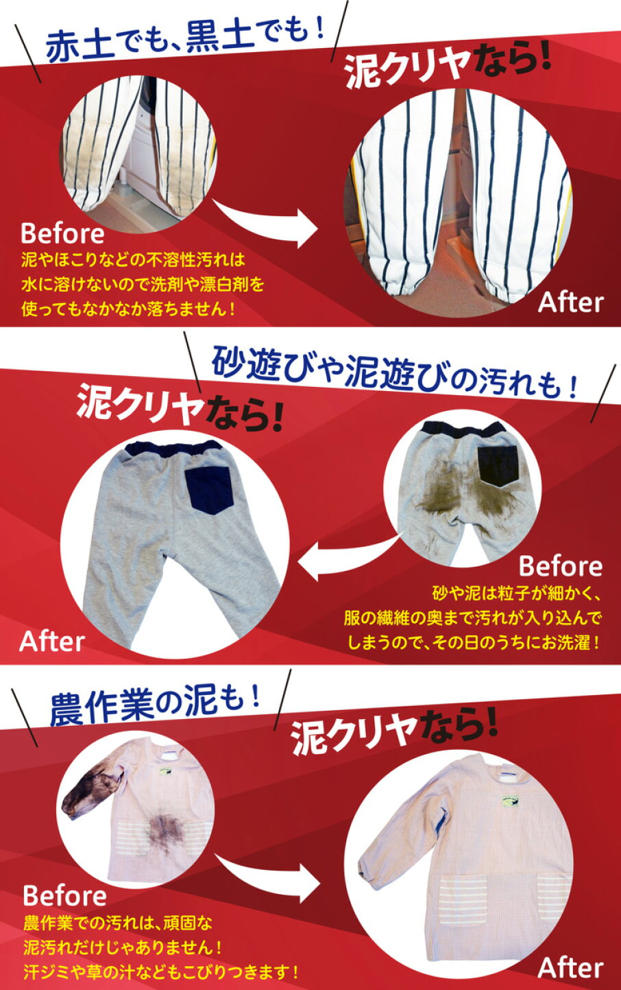 活動歴および当時の関連ビジュアル記録