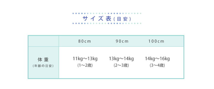 楽天市場 水着 Offクーポン 送料無料日本製 水遊びおむつパンツ ワンピース 80cm 90cm 100cm 水着 ベビー 半袖 長袖 保温 スイムパンツ ベビー 子供 キッズ 水泳 ラッシュガード 80 90 100 女の子 おむつパンツ 水遊びパンツ ベビースイミング 水あそびパンツ 水