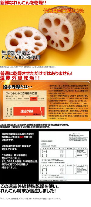 楽天市場 ソレダメで話題のレンコン 花粉の季節に売れてます メール便送料無料 武蔵庵 遠赤外線乾燥れんこん粉末 100g 無添加 無着色代引不可 他の商品と同梱は別途送料 冷凍不可 こだわり食品ジャックと豆の木 楽天市場 ソレダメで話題のレンコン 花粉の季節に売れてます メール便送料無料 武蔵庵 遠赤外線乾燥れんこん粉末 100g 無添加 無着色代引不可 他の商品と同梱は別途送料 冷凍不可 こだわり食品ジャックと豆の木